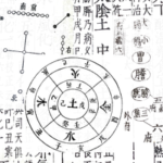 2回連続　古代中国の宗教的五行論　4月15日（土）・5月13日（土）18：30～20：30　
